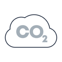 CO2